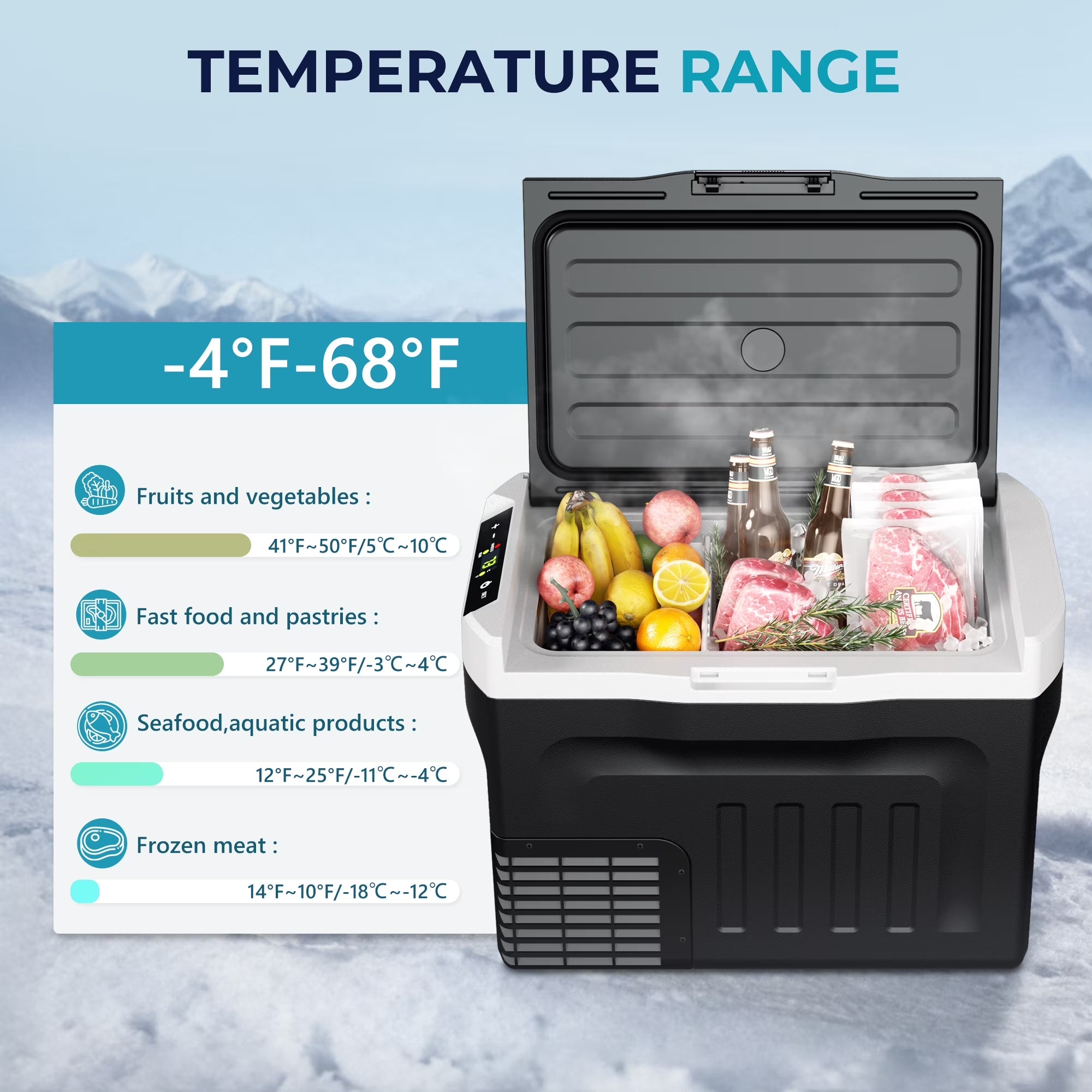 12V RV Refrigerator 32QT with APP & Panel Control, Portable Freezer for Car Truck Camping