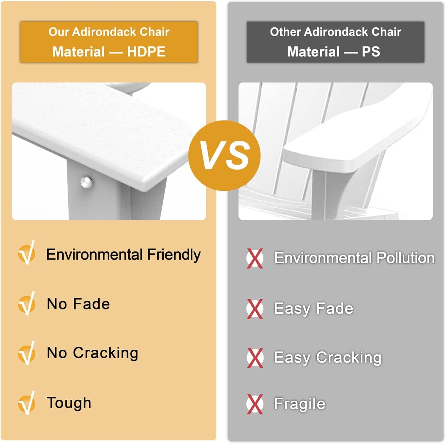 Folding Adirondack Chair with Retractable Ottoman, HDPE All-Weather Fire Pit Chair with 2 Cup Holders, Outdoor Chair for Deck Patio Garden Backyard Lawn (White)