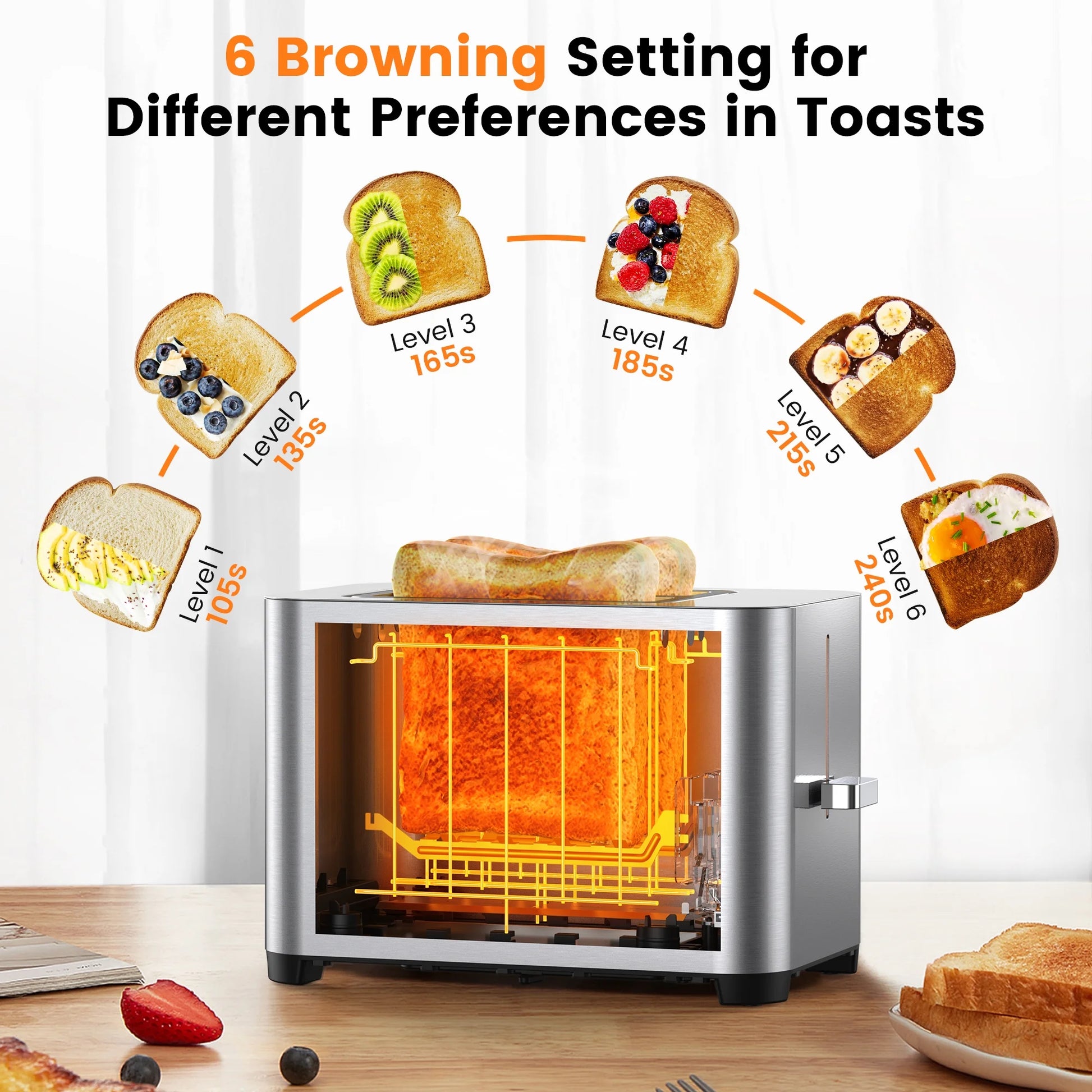 Toaster 2 Slice Wide Slots Touchscreen 6 Shade Settings, Stainless Steel Bread Toaster with Reheat, Cancel, Defrost,New