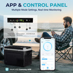 12V RV Refrigerator 32QT with APP & Panel Control, Portable Freezer for Car Truck Camping