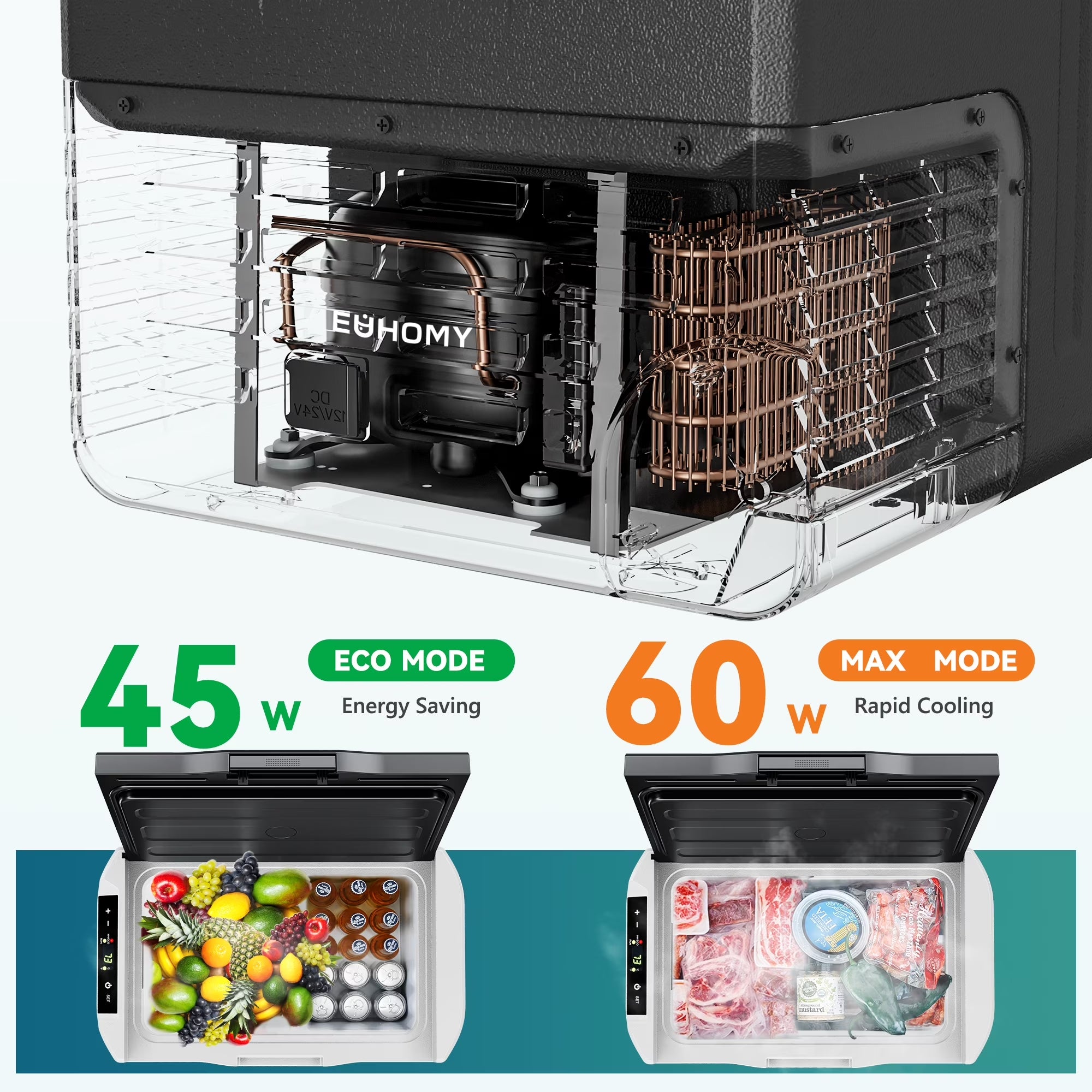 12V RV Refrigerator 32QT with APP & Panel Control, Portable Freezer for Car Truck Camping