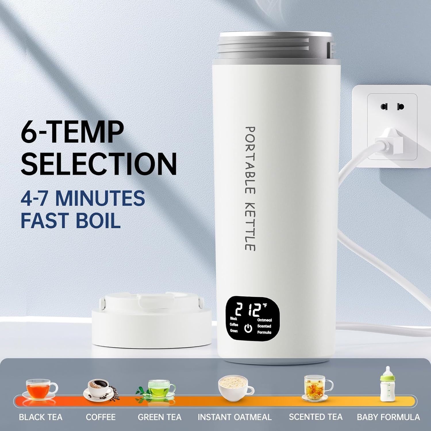 Portable Electric Kettle, Dual Voltage Travel Kettle with 6 Temp Controls, LCD D